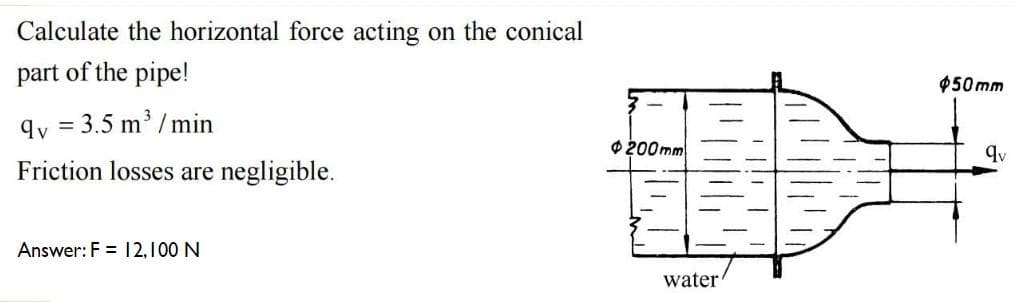 Calculate the horizontal force acting on the conical
part of the pipe!
$50 mm
qy = 3.5 m /min
%3D
O 200mm
qv
Friction losses are negligible.
Answer: F = 12,100 N
water
