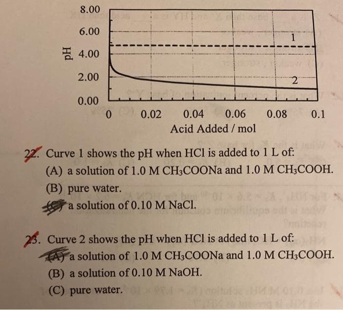 8.00
6.00
1
명 4.00
2.00
2.
0.00
0.02
0.04
0.06
0.08
0.1
Acid Added / mol
22. Curve 1 shows the pH when HCl is added to 1 L of:
(A) a solution of 1.0 M CH3COONA and 1.0 M CH3COOH.
(B) pure water.
a solution of 0.10 M NaCl.
23. Curve 2 shows the pH when HCl is added to 1 L of:
FA) a solution of 1.0 M CH3COONA and 1.0 M CH3COOH.
(B) a solution of 0.10 M NAOH.
(C) pure water.
