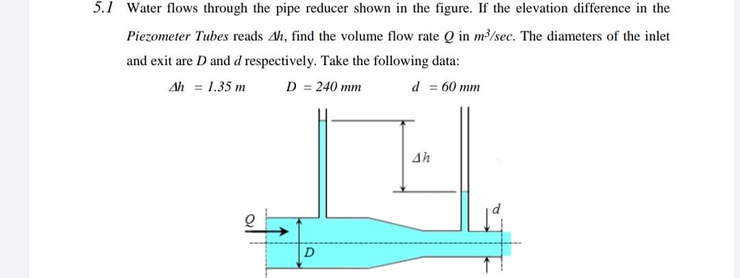 5.1 Water flows through the pipe reducer shown in the figure. If the elevation difference in the
Piezometer Tubes reads Ah, find the volume flow rate Q in m3/sec. The diameters of the inlet
and exit are D and d respectively. Take the following data:
Ah = 1.35 m
D = 240 mm
d - 60 тm
Ah
