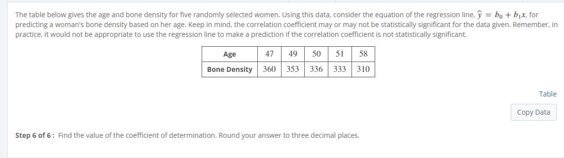 The table below gives the age and bone density for five randomly selected women. Using this data, consider the equation of the regression line, y = bo + bịx, for
predicting a woman's bone density based on her age. Keep in mind, the correlation coefficient may or may not be statistically significant for the data given. Remember, in
practice, it would not be appropriate to use the regression line to make a prediction if the correlation coefficient is not statistically significant.
Age
47
49
50
51
58
Bone Density
360
353
336
333
310
Table
Copy Data
Step 6 of 6: Find the value of the coefficient of determination. Round your answer to three decimal places.
