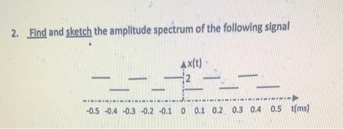 2. Find and sketch the amplitude spectrum of the following signal
AX(t)
MIMININ
-0.5 -0.4 -0.3 -0.2 -0.1 0 0.1 0.2 0.3 0.4 0.5 t(ms)