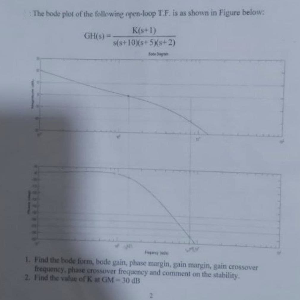 The bode plot of the following open-loop T.F. is as shown in Figure below:
K(s+1)
s(s+10)(s+5)(s+2)
GH(s)=-
Bode Dag
1. Find the bode form, bode gain, phase margin, gain margin, gain crossover
frequency, phase crossover frequency and comment on the stability.
2. Find the value of K at GM-30 dB