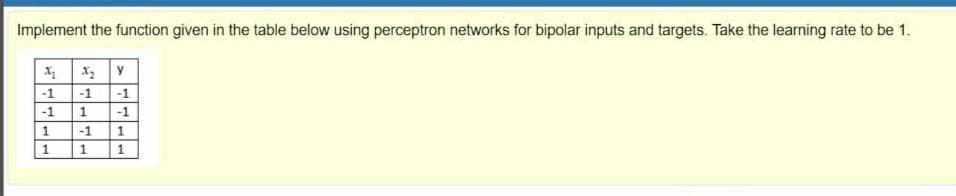 ### Implementing Perceptron Networks with Bipolar Inputs and Targets

In this tutorial, we will demonstrate how to implement the function provided in the table below using perceptron networks with bipolar inputs (i.e., inputs that are either -1 or 1) and targets. For this exercise, we will consider the learning rate (η) to be 1.

The table illustrates the set of inputs \((x_1, x_2)\) and their corresponding output values (y):

| \(x_1\) | \(x_2\) | y |
|:------:|:------:|:--:|
|   -1   |   -1   | -1 |
|   -1   |   1    | -1 |
|    1   |  -1    |  1 |
|    1   |   1    |  1 |

To implement this function using a perceptron network, we need to follow these steps:

1. **Initialize Weights and Bias:** Set initial weights and bias values.
2. **Apply Inputs to the Network:** Present each input set \((x_1, x_2)\) to the perceptron.
3. **Calculate Output:** Compute the output using the weighted sum and apply the activation function to determine the final output.
4. **Update Weights and Bias:** Modify the weights and bias according to the error obtained if the output does not match the target value.
5. **Iterate:** Repeat the steps above for a number of epochs or until the output aligns perfectly with the target values for all input sets.

We will go through each step using the given table and perceptron learning rule, ultimately deriving the weights and bias that allow the perceptron network to correctly classify the inputs. This will show the perceptron's ability to implement basic logical functions, forming the foundation for more complex neural networks.