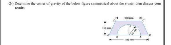 Q.) Determine the center of gravity of the below figure symmetrical about the y-axis, then discuss your
results.
300 mm
150 mm
400 mm
