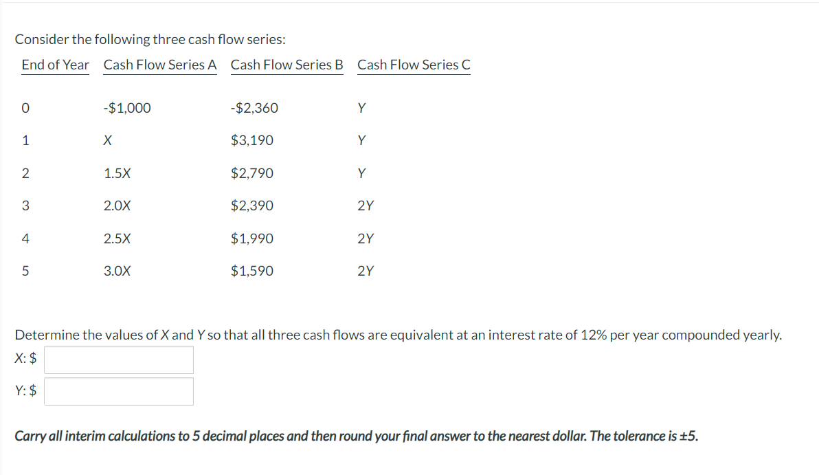 Consider the following three cash flow series:
End of Year Cash Flow Series A Cash Flow Series B
Cash Flow Series C
-$1,000
-$2,360
Y
1
$3,190
Y
2
1.5X
$2,790
Y
2.0X
$2,390
2Y
4
2.5X
$1,990
2Y
3.0X
$1,590
2Y
Determine the values of X and Y so that all three cash flows are equivalent at an interest rate of 12% per year compounded yearly.
X: $
Y: $
Carry all interim calculations to 5 decimal places and then round your final answer to the nearest dollar. The tolerance is +5.
