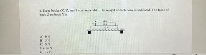 4. Three books (X, Y, and Z) rest on a table. The weight of each book is indicated. The force of
book Z on book Y is:
A) ON
B) 5 N
C) 9 N
D) 14 N
E) 19 N
4N
6 N
10 N