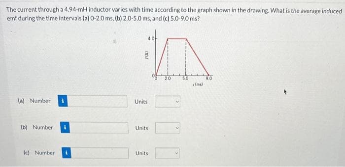The current through a 4.94-mH inductor varies with time according to the graph shown in the drawing. What is the average induced
emf during the time intervals (a) 0-2.0 ms, (b) 2.0-5.0 ms, and (c) 5.0-9.0 ms?
(a) Number
(b) Number
(c) Number
4.0
Z(A)
Units
Units
Units
2.0
5.0
(ms)
9.0