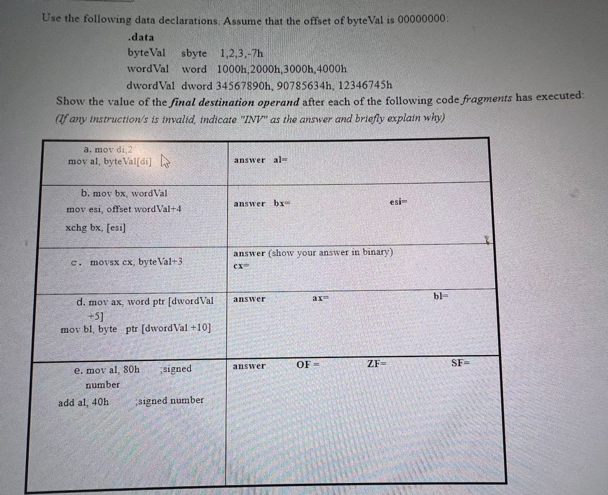 Use the following data declarations. Assume that the offset of byte Val is 00000000:
.data
byte Val sbyte 1,2,3.-7h
word Val word 1000h.2000h 3000h, 4000h
dwordVal dword 34567890h, 90785634h, 1234674Sh
Show the value of the final destination operand after each of the following code fragments has executed:
(If any instructions is invalid, indicate "INV" as the answer and briefly explain why)
a. moy di 2
mov al, byte Val[di]
b. mov bx, word Val
mov esi, offset wordVal+4
xchg bx, [esi]
R
c. movsx cx, byte Val+3
d. mov ax, word ptr [dwordVal
mov bl. byte ptr [dwordVal +10]
e. mov al, 80h
number
add al 40h
signed
;signed number
answer al-=
answer bx=
answer (show your answer in binary)
CX-
answer
|esi=
answer
bl=
SF=