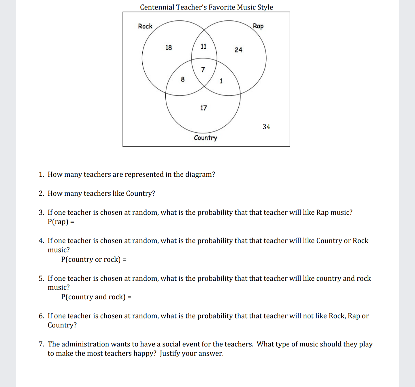 Centennial Teacher's Favorite Music Style
Rock
Rap
18
11
24
1
17
34
Country
1. How many teachers are represented in the diagram?
2. How many teachers like Country?
3. If one teacher is chosen at random, what is the probability that that teacher will like Rap music?
P(rap) =
