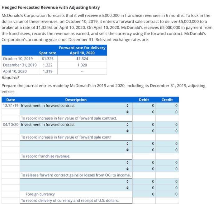 Hedged Forecasted Revenue with Adjusting Entry
McDonald's Corporation forecasts that it will receive £5,000,000 in franchise revenues in 6 months. To lock in the
dollar value of these revenues, on October 10, 2019, it enters a forward sale contract to deliver £5,000,000 to a
broker at a rate of $1.324/E on April 10, 2020. On April 10, 2020, McDonald's receives £5,000,000 in payment from
the franchisees, records the revenue as earned, and sells the currency using the forward contract. McDonald's
Corporation's accounting year ends December 31. Relevant exchange rates are:
October 10, 2019
December 31, 2019
April 10, 2020
Required
Spot rate
$1.325
1.322
1.319
Forward rate for delivery
April 10, 2020
$1.324
1.320
Prepare the journal entries made by McDonald's in 2019 and 2020, including its December 31, 2019, adjusting
entries.
Date
12/31/19 Investment in forward contract
Description
To record increase in fair value of forward sale contract.
04/10/20 Investment in forward contract
To record increase in fair value of forward sale contr
To record franchise revenue,
46
Foreign currency
To record delivery of currency and receipt of U.S. dollars.
4)
AP
"
4
41
To release forward contract gains or losses from OCI to income.
(
Debit
0
0
0
0
0
0
0
0
0
Credit
0
0
0
0
0
0
00
0
0
0