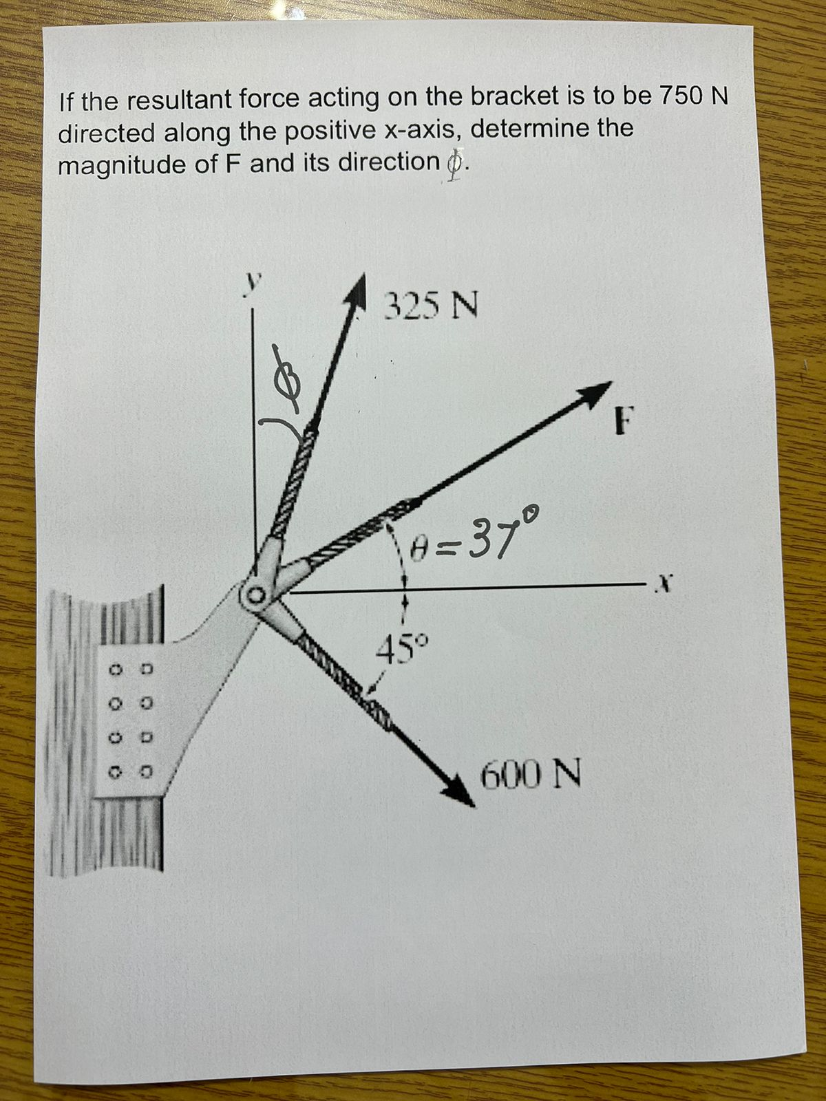 If the resultant force acting on the bracket is to be 750 N
directed along the positive x-axis, determine the
magnitude of F and its direction .
OD
00
325 N
0=37°
45°
600 N
F
-X