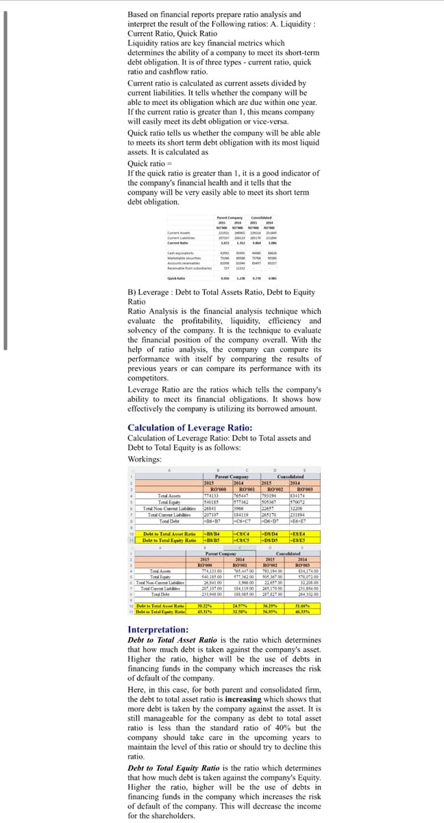 Based on financial reports prepare ratio analysis and
interpret the result of the Following ratios: A. Liquidity :
Current Ratio, Quick Ratio
Liquidity ratios are key financial metrics which
determines the ability of a company to meet its short-term
debt obligation. It is of three types - current ratio, quick
ratio and cashflow ratio.
Current ratio is calculated as current assets divided by
current liabilities. It tells whether the company will be
able to meet its obligation which are due within one year.
If the current ratio is greater than 1, this means company
will easily meet its debt obligation or vice-versa.
Quick ratio tells us whether the company will be able able
to meets its short term debt obligation with its most liquid
assets. It is calculated as
Quick ratio =
If the quick ratio is greater than 1, it is a good indicator of
the company's financial health and it tells that the
company will be very easily able to meet its short term
debt obligation.
Parent Company Conated
20s 24 2s 214
4
RO ROe so o
Cument Ase
22I 4 a
Cument ebe
Cument te
sara La 10
s 42
Cah equivalents
Matetable secunties
Accounts receivles
Recelvale om ubdaries
L2M e
Quic atio
B) Leverage : Debt to Total Assets Ratio, Debt to Equity
Ratio
Ratio Analysis is the financial analysis technique which
evaluate the profitability, liquidity, efficiency and
solvency of the company. It is the technique to evaluate
the financial position of the company overall. With the
help of ratio analysis, the company can compare
performance with itself by comparing the results of
previous years or can compare its performance with its
competitors.
Leverage Ratio are the ratios which tells the company's
ability to meet its financial obligations. It shows how
effectively the company is utilizing its borrowed amount.
Calculation of Leverage Ratio:
Calculation of Leverage Ratio: Debt to Total assets and
Debt to Total Equity is as follows:
Workings:
Pareat Company
Cossolidated
2015 2014 2015
2014
774133
I540185
26841
207107
|RO'00 RO'001 RO'002 ROV03
793194
505367
22657
765447
57762
3966
184119 265170 231894
1-C6+C7 -D6-D? -E6-E7
834174
570072
32208
Total Assets
Total Eouiy
Total Non-Curet Liabities
7
Total Carent Liabliies
Total Debe
10 -BS B4
Debt to Total Asset Ratio
-CSC4 -DS D4 4
-ESE4
Debt to Total Equity Ratio -BS B5
-CSCS -DS DS
-ESES
Paret Compaay
Cesolidated
2015 2014 2015 2014
RO00 RO01 RO002 RO'0S
774133.00 193,194.00
Tetl Aset
765,447 00
S40.185 00 S77,362 00 s05,367 00
Total Fquity
Total Non-Cemt Lisbilitien
Tol Curet Labes
134174.00
170.072 00
3220 00
231894 00
264 102 00
26,841.00
3,966 00 22,657.00
207.107 00 184119 00 265,170 00
188,085 00
Total Deb
233 948 00
287 827.00
no Debt to Total Asset Ratie 30.22 2457% 36 19% 31.66%
Delt te Tatal Equity Ratie
36.19%
4% 32.8% 4.95% 4.U
Interpretation:
Debt to Total Asset Ratio is the ratio which determines
that how much debt is taken against the company's asset.
Higher the ratio, higher will be the use of debts in
financing funds in the company which increases the risk
of default of the company.
Here, in this case, for both parent and consolidated firm,
the debt to total asset ratio is increasing which shows that
more debt is taken by the company against the asset. It is
still manageable for the company as debt to total asset
ratio is less than the standard ratio of 40% but the
company should take care in the upcoming years to
maintain the level of this ratio or should try to decline this
ratio.
Debt to Total Equity Ratio is the ratio which determines
that how much debt is taken against the company's Equity.
Higher the ratio, higher will be the use of debts in
financing funds in the company which increases the risk
of default of the company. This will decrease the income
for the shareholders.
