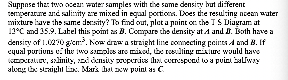 Suppose that two ocean water samples with the same density but different
temperature and salinity are mixed in equal portions. Does the resulting ocean water
mixture have the same density? To find out, plot a point on the T-S Diagram at
13°C and 35.9. Label this point as B. Compare the density at A and B. Both have a
density of 1.0270 g/cm. Now draw a straight line connecting points A and B. If
equal portions of the two samples are mixed, the resulting mixture would have
temperature, salinity, and density properties that correspond to a point halfway
along the straight line. Mark that new point as C.
