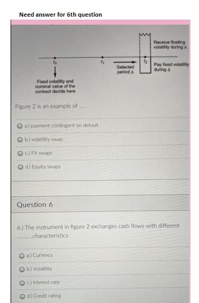 Need answer for 6th question
Receive floating
volatility during A
Selected
period a
Pay foxed volatity
during a
Fixed volatility and
nominal value of the
contract decide here
Figure 2 is an example of
a) payment contingent on default
b) volatility swap.
FX swaps
d) Equity swaps
Question 6
6.) The instrument in figure 2 exchanges cash flows with different
characteristics
a) Currency
b) Volatility
Interest rate
d) Credit rating
