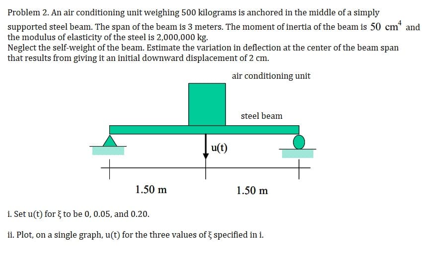 Problem 2. An air conditioning unit weighing 500 kilograms is anchored in the middle of a simply
supported steel beam. The span of the beam is 3 meters. The moment of inertia of the beam is 50 cm and
the modulus of elasticity of the steel is 2,000,000 kg.
Neglect the self-weight of the beam. Estimate the variation in deflection at the center of the beam span
that results from giving it an initial downward displacement of 2 cm.
air conditioning unit
+
1.50 m
u(t)
steel beam
1.50 m
i. Set u(t) for to be 0, 0.05, and 0.20.
ii. Plot, on a single graph, u(t) for the three values of specified in i.