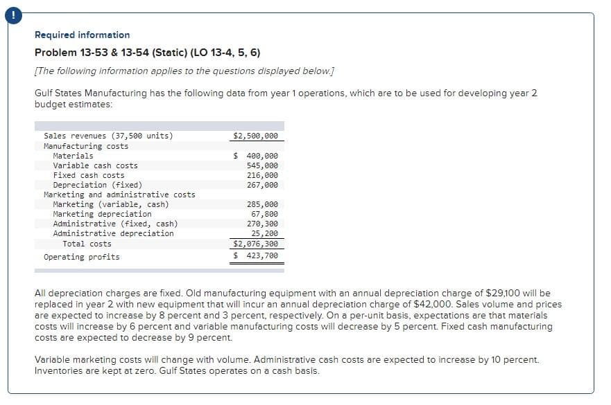 Required information
Problem 13-53 & 13-54 (Static) (LO 13-4, 5, 6)
[The following information applies to the questions displayed below.]
Gulf States Manufacturing has the following data from year 1 operations, which are to be used for developing year 2
budget estimates:
Sales revenues (37,500 units)
Manufacturing costs
Materials
Variable cash costs.
Fixed cash costs
Depreciation (fixed)
Marketing and administrative costs
Marketing (variable, cash)
Marketing depreciation
Administrative (fixed, cash)
Administrative depreciation
Total costs
Operating profits
$2,500,000
$ 400,000
545,000
216,000
267,000
285,000
67,800
270,300
25, 200
$2,076,300
$ 423,700
All depreciation charges are fixed. Old manufacturing equipment with an annual depreciation charge of $29,100 will be
replaced in year 2 with new equipment that will incur an annual depreciation charge of $42,000. Sales volume and prices
are expected to increase by 8 percent and 3 percent, respectively. On a per-unit basis, expectations are that materials
costs will increase by 6 percent and variable manufacturing costs will decrease by 5 percent. Fixed cash manufacturing
costs are expected to decrease by 9 percent.
Variable marketing costs will change with volume. Administrative cash costs are expected to increase by 10 percent.
Inventories are kept at zero. Gulf States operates on a cash basis.