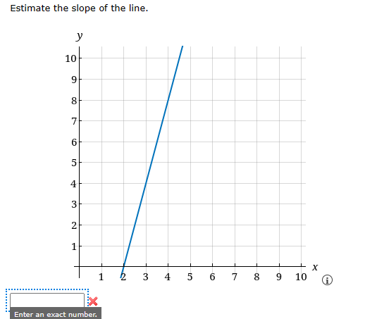 Estimate the slope of the line.
y
10
9
8
7
6
5
4
3
2
1
Enter an exact number.
1
2
3
4
5 6
7 8
9
10
X