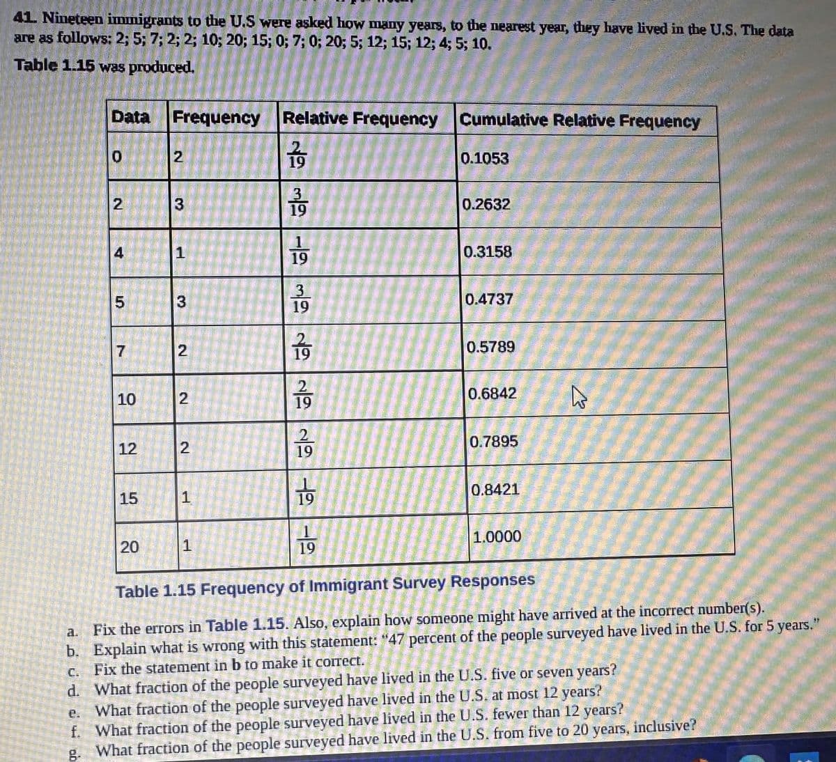 41. Nineteen immigrants to the U.S were asked how many years, to the nearest year, they have lived in the U.S. The data
are as follows: 2; 5; 7; 2; 2; 10; 20; 15; 0; 7; 0; 20; 5; 12; 15; 12; 4; 5; 10.
Table 1.15 was produced.
Data
O
2
4
5
7
10
12
15
20
Frequency Relative Frequency
2
3
3
2
2
2
1
1
№
19
3
19
19
3 10 份 2 19
19
19
2 19 1 19
19
Cumulative Relative Frequency
0.1053
0.2632
0.3158
0.4737
0.5789
0.6842
0.7895
0.8421
1.0000
Table 1.15 Frequency of Immigrant Survey Responses
M
Fix the errors in Table 1.15. Also, explain how someone might have arrived at the incorrect number(s).
b. Explain what is wrong with this statement: "47 percent of the people surveyed have lived in the U.S. for 5 years."
c. Fix the statement in b to make it correct.
d. What fraction of the people surveyed have lived in the U.S. five or seven years?
e. What fraction of the people surveyed have lived in the U.S. at most 12 years?
f. What fraction of the people surveyed have lived in the U.S. fewer than 12 years?
g.
What fraction of the people surveyed have lived in the U.S. from five to 20 years, inclusive?