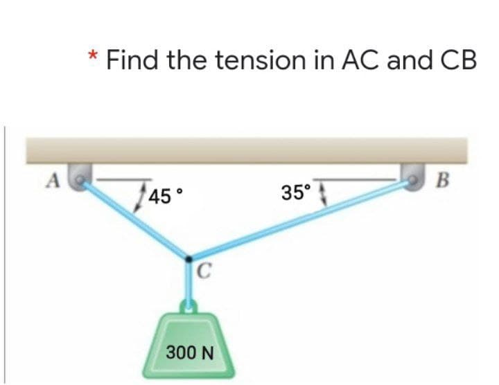 * Find the tension in AC and CB
В
f45°
35°
300 N
