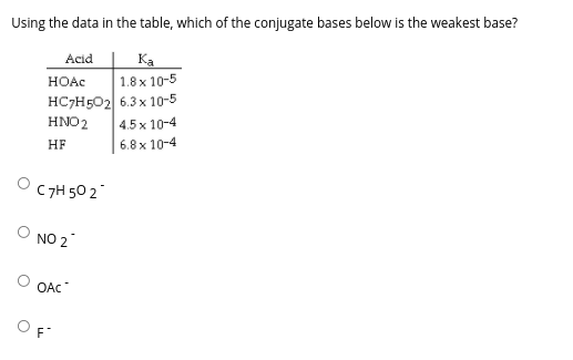 Using the data in the table, which of the conjugate bases below is the weakest base?
Acid
Ка
HOAC
1.8 x 10-5
HC7H502 6.3x 10-5
HNO2
4.5 x 10-4
HF
6.8 x 10-4
C7H 50 2
NO 2
OAC
