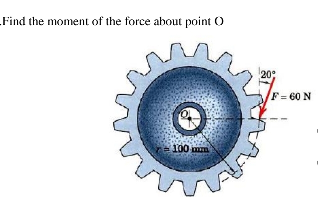 Find the moment of the force about point O
¹20°
100 mm
MALAS
F = 60 N
H