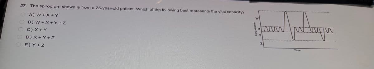 27. The spirogram shown is from a 25-year-old patient. Which of the following best represents the vital capacity?
A) W+X+Y
B) W+X+Y+Z
C) X+Y
D) X+Y+Z
E) Y + Z
W
Barn Am Arqu
Ap
ww
Lung volume
X
N
Z
Time