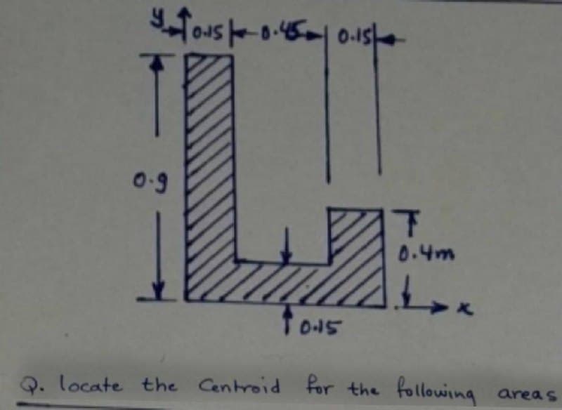 0-9
0.4m
tox
015
Q. locate the Centroid for the following
areas
