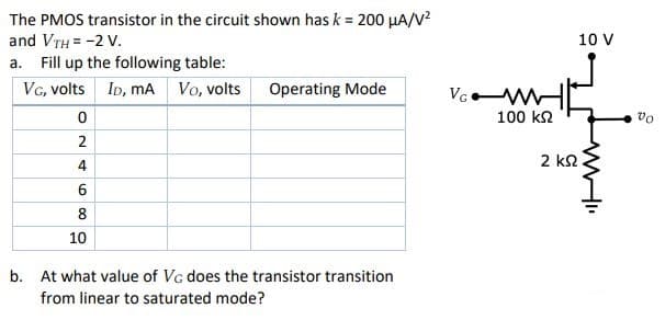 The PMOS transistor in the circuit shown has k = 200 µA/V?
and VTH = -2 V.
a. Fill up the following table:
VG, volts Ip, mA Vo, volts Operating Mode
10 V
V
100 k2
vo
2
2 k2.
4.
8
10
b. At what value of Vc does the transistor transition
from linear to saturated mode?
6.
