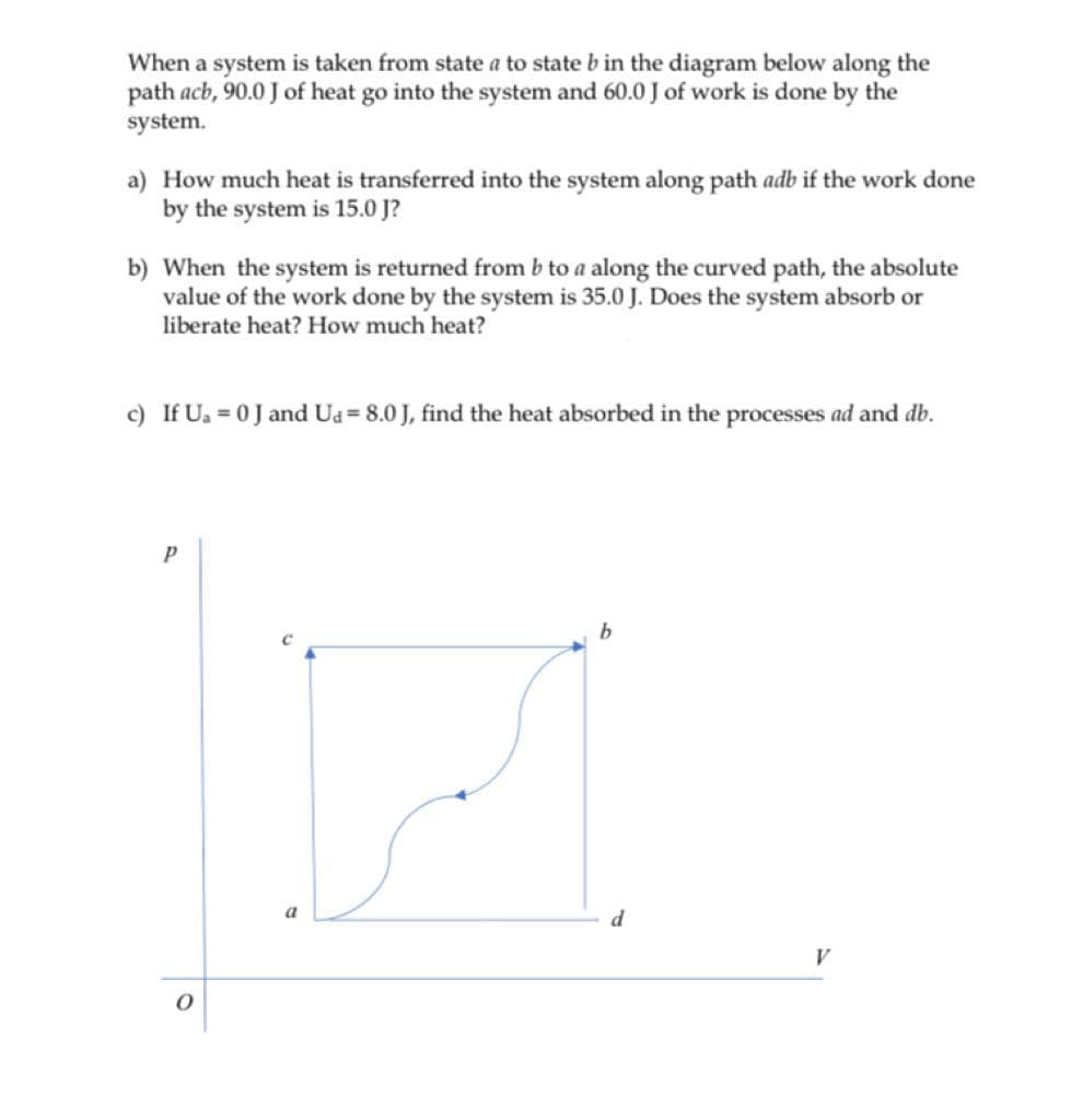 When a system is taken from state a to state b in the diagram below along the
path acb, 90.0 J of heat go into the system and 60.0 J of work is done by the
system.
a) How much heat is transferred into the system along path adb if the work done
by the system is 15.0 J?
b) When the system is returned from b to a along the curved path, the absolute
value of the work done by the system is 35.0 J. Does the system absorb or
liberate heat? How much heat?
c) If U. = 0 J and Ua= 8.0 J, find the heat absorbed in the processes ad and db.
a
