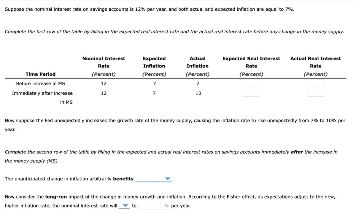 Suppose the nominal interest rate on savings accounts is 12% per year, and both actual and expected inflation are equal to 7%.
Complete the first row of the table by filling in the expected real interest rate and the actual real interest rate before any change in the money supply.
Nominal Interest
Expected
Time Period
Rate
(Percent)
Inflation
(Percent)
Actual
Inflation
(Percent)
Expected Real Interest
Rate
(Percent)
Actual Real Interest
Rate
(Percent)
Before increase in MS
12
7
7
Immediately after increase
12
7
10
in MS
Now suppose the Fed unexpectedly increases the growth rate of the money supply, causing the inflation rate to rise unexpectedly from 7% to 10% per
year.
Complete the second row of the table by filling in the expected and actual real interest rates on savings accounts immediately after the increase in
the money supply (MS).
The unanticipated change in inflation arbitrarily benefits
Now consider the long-run impact of the change in money growth and inflation. According to the Fisher effect, as expectations adjust to the new,
higher inflation rate, the nominal interest rate will
to
% per year.