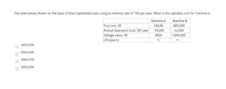 The alternatives shown on the basis of their capitalized costs using an interest rate of 10% per year. What is the capitalize cost for machine A.
Machine A
Machine B
First cost, SR
-100,00
-800,000
Annual Operation Cost, SR/ year
Salvage value, SR
Life tyears)
-70,000
-12,000
8000
1,000,000
-$850,996
$920,000
-$900,550
$950,696
