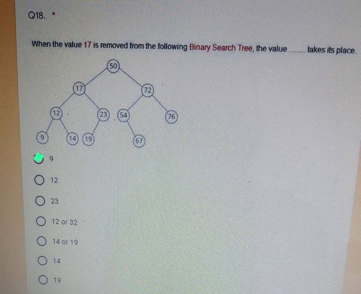 Q18.
*
When the value 17 is removed from the following Binary Search Tree, the value
12
9
12
23
12 or 32
14 or 19
14
19
23
50
55
67
76
takes its place.