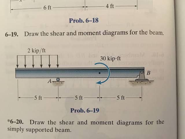 6 ft
4 ft
Prob. 6-18
6-19. Draw the shear and moment diagrams for the beam.
2 kip/ft
30 kip-ft
A-
-5 ft
-5 ft
5 ft-
Prob. 6–19
*6-20. Draw the shear and moment diagrams for the
simply supported beam.
