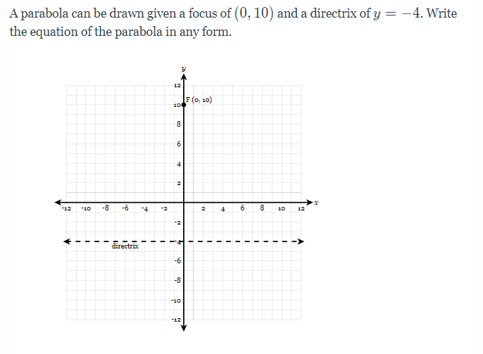 A parabola can be drawn given a focus of (0, 10) and a directrix of y = -4. Write
the equation of the parabola in any form.
12
F(0, 10)
100
8
6.
4
2
-12
10
-8
-6
-4
-2
6.
2
4
10
12
-2
directrix
-6
-8
10
-12
