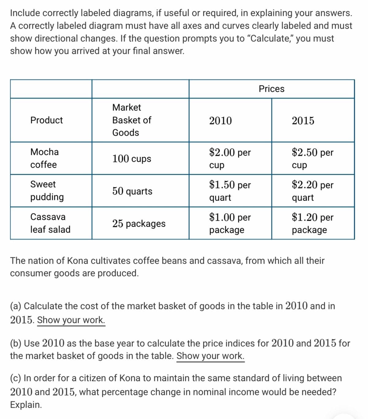 Include correctly labeled diagrams, if useful or required, in explaining your answers.
A correctly labeled diagram must have all axes and curves clearly labeled and must
show directional changes. If the question prompts you to "Calculate," you must
show how you arrived at your final answer.
Prices
Market
Product
Basket of
2010
2015
Goods
Mocha
$2.00 per
$2.50 per
100 cups
coffee
cup
cup
Sweet
$1.50 per
$2.20 per
50 quarts
pudding
quart
quart
$1.00 per
package
$1.20 per
package
Cassava
25 packages
leaf salad
The nation of Kona cultivates coffee beans and cassava, from which all their
consumer goods are produced.
(a) Calculate the cost of the market basket of goods in the table in 2010 and in
2015. Show your work.
(b) Use 2010 as the base year to calculate the price indices for 2010 and 2015 for
the market basket of goods in the table. Show your work.
(c) In order for a citizen of Kona to maintain the same standard of living between
2010 and 2015, what percentage change in nominal income would be needed?
Explain.
