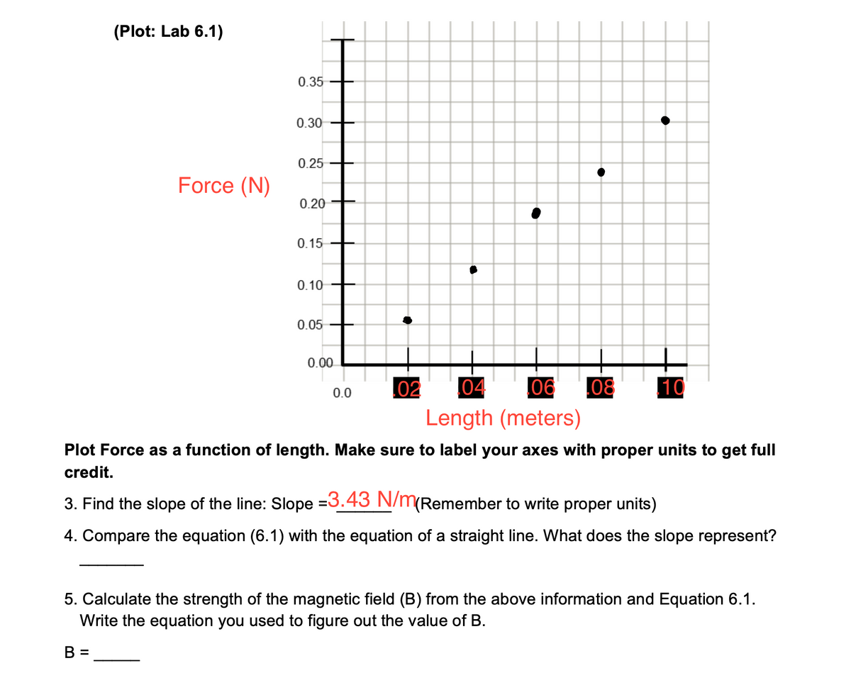 (Plot: Lab 6.1)
Force (N)
0.35
0.30
0.25
0.20
0.15
0.10
0.05
0.00
-
0.0
.02
06 08
04
Length (meters)
10
Plot Force as a function of length. Make sure to label your axes with proper units to get full
credit.
3. Find the slope of the line: Slope 3.43 N/m(Remember to write proper units)
4. Compare the equation (6.1) with the equation of a straight line. What does the slope represent?
5. Calculate the strength of the magnetic field (B) from the above information and Equation 6.1.
Write the equation you used to figure out the value of B.
B =