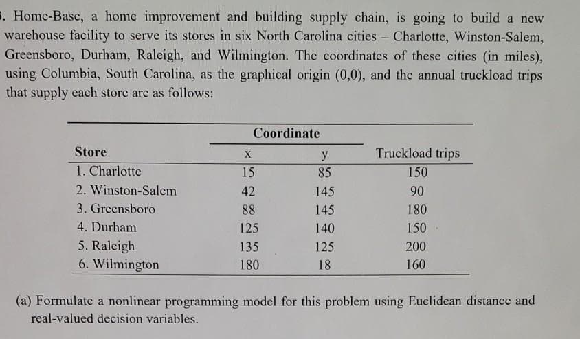 5. Home-Base, a home improvement and building supply chain, is going to build a new
warehouse facility to serve its stores in six North Carolina cities - Charlotte, Winston-Salem,
Greensboro, Durham, Raleigh, and Wilmington. The coordinates of these cities (in miles),
using Columbia, South Carolina, as the graphical origin (0,0), and the annual truckload trips
that supply each store are as follows:
Store
1. Charlotte
2. Winston-Salem
3. Greensboro
4. Durham
5. Raleigh
6. Wilmington
Coordinate
X
15
42
88
125
135
180
y
85
145
145
140
125
18
Truckload trips
150
90
180
150
200
160
(a) Formulate a nonlinear programming model for this problem using Euclidean distance and
real-valued decision variables.