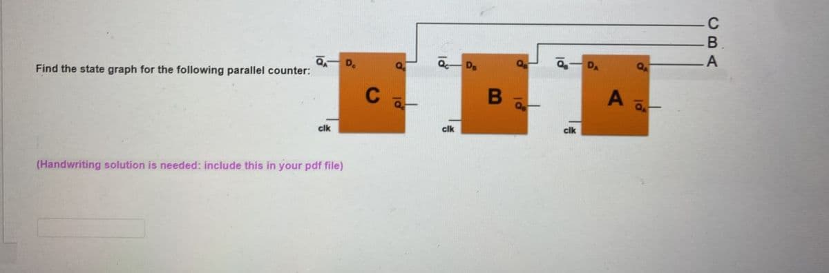 Q- DA
D
Find the state graph for the following parallel counter:
C
B
clk
clk
clk
(Handwriting solution is needed: include this in your pdf file)
CBA
