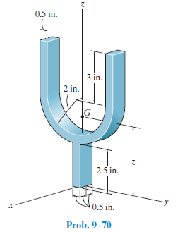 0.5 in.
3 in.
2 in.
G
2.5 in.
-y
0.5 in.
Prob. 9-70
