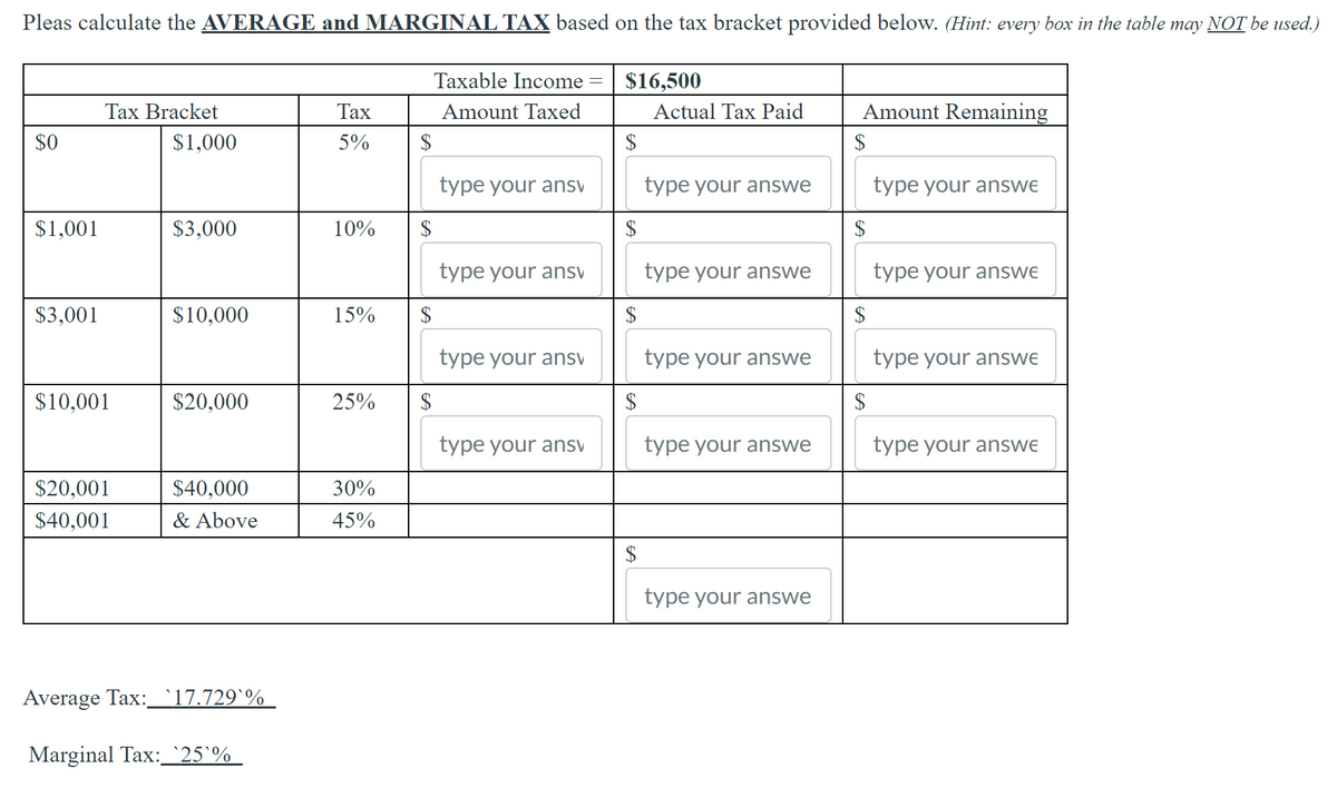 Pleas calculate the AVERAGE and MARGINAL TAX based on the tax bracket provided below. (Hint: every box in the table may NOT be used.)
$0
$1,001
$3,001
Tax Bracket
$10,001
$20,001
$40,001
$1,000
$3,000
$10,000
$20,000
$40,000
& Above
Average Tax:__`17.729%
Marginal Tax:__`25¹%
Tax
5%
10%
15%
25%
30%
45%
$
$
Taxable Income
Amount Taxed
type your ansv
type your ansv
type your ansv
=
type your ansv
$16,500
$
$
$
$
Actual Tax Paid
type your answe
type your answe
type your answe
type your answe
type your answe
Amount Remaining
$
$
$
$
type your answe
type your answe
type your answe
type your answe