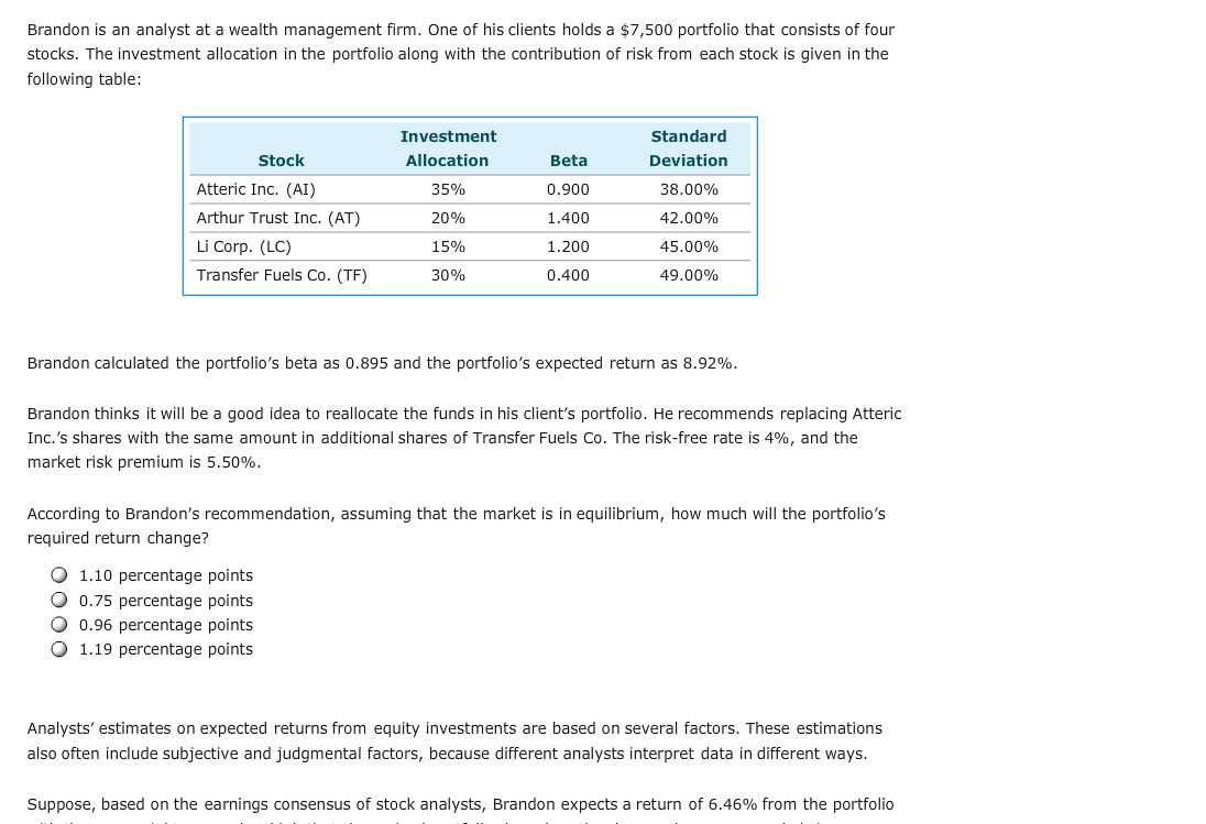 Brandon is an analyst at a wealth management firm. One of his clients holds a $7,500 portfolio that consists of four
stocks. The investment allocation in the portfolio along with the contribution of risk from each stock is given in the
following table:
Investment
Standard
Stock
Allocation
Deviation
Beta
Atteric Inc. (AI)
38.00%
35%
0.900
Arthur Trust Inc. (AT)
20%
1.400
42.00%
15%
Li Corp. (LC)
1.200
45.00%
Transfer Fuels Co. (TF)
0.400
30%
49.00%
Brandon calculated the portfolio's beta as 0.895 and the portfolio's expected return as 8.92%
Brandon thinks it will be a good idea to reallocate the funds in
client's portfolio. He recommends replacing Atteric
Inc.'s shares with the same amount in additional shares of Transfer Fuels Co. The risk-free rate is 4%, and the
market risk premium is 5.50%.
According to Brandon's recommendation, assuming that the market is in equilibrium, how much will the portfolio's
required return change?
O 1.10 percentage points
O 0.75 percentage points
O 0.96 percentage points
O 1.19 percentage points
Analysts' estimates on expected returns from equity investments are based on several factors. These estimations
also often include subjective and judgmental factors, because different analysts interpret data in different ways.
Suppose, based on the earnings consensus of stock analysts, Brandon expects a return of 6.46% from the portfolio
