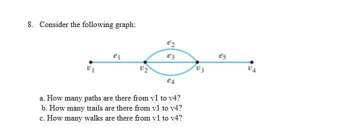 8. Consider the following graph:
e3
es
a. How many paths are there from v1 to v4?
b. How many trails are there from v1 to v4?
c. How many walks are there from vl to v4?
