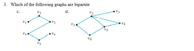 3. Which of the following graphs are bipartite
c.
d.
