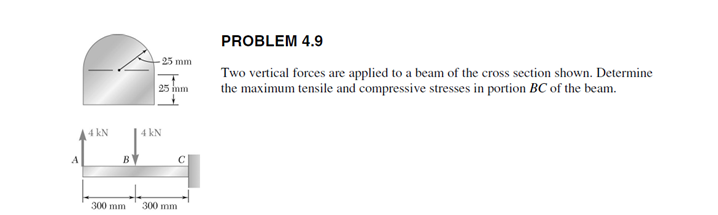 PROBLEM 4.9
25 mm
Two vertical forces are applied to a beam of the cross section shown. Determine
the maximum tensile and compressive stresses in portion BC of the beam.
25 inm
4 kN
4 kN
A
300 mm
300 mm
