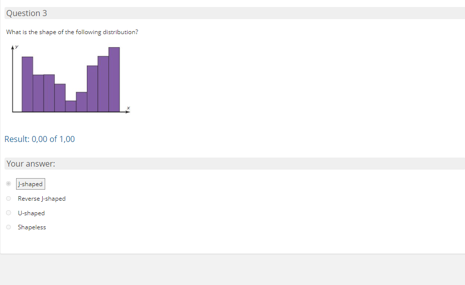 Question 3
What is the shape of the following distribution?
Result: 0,00 of 1,00
Your answer:
J-shaped
Reverse J-shaped
U-shaped
Shapeless