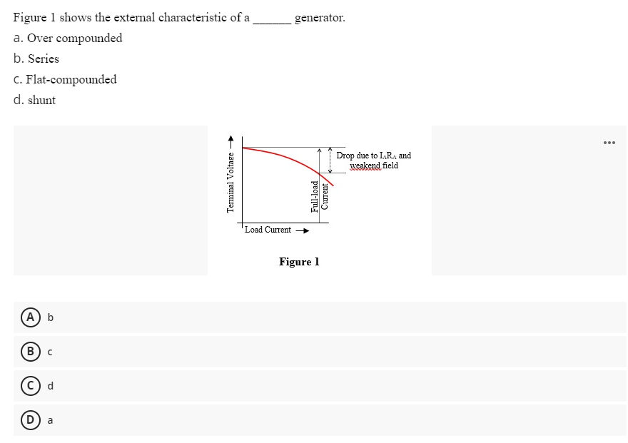 Figure 1 shows the external characteristic of a
generator.
a. Over compounded
b. Series
C. Flat-compounded
d. shunt
...
Drop due to I,RA and
weakend fie
Load Current
Figure 1
A b
В) с
c) d
a
Terminal Voltage
Full-load
Curent
