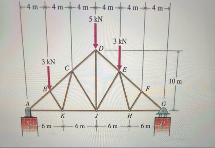 4 m4 m-4 m-4 m-
4 m-4 m
5 kN
3 kN
D.
3 kN
C
E
10 m
B
A
G
K
J
H
6 m
- 6 m
6 m
