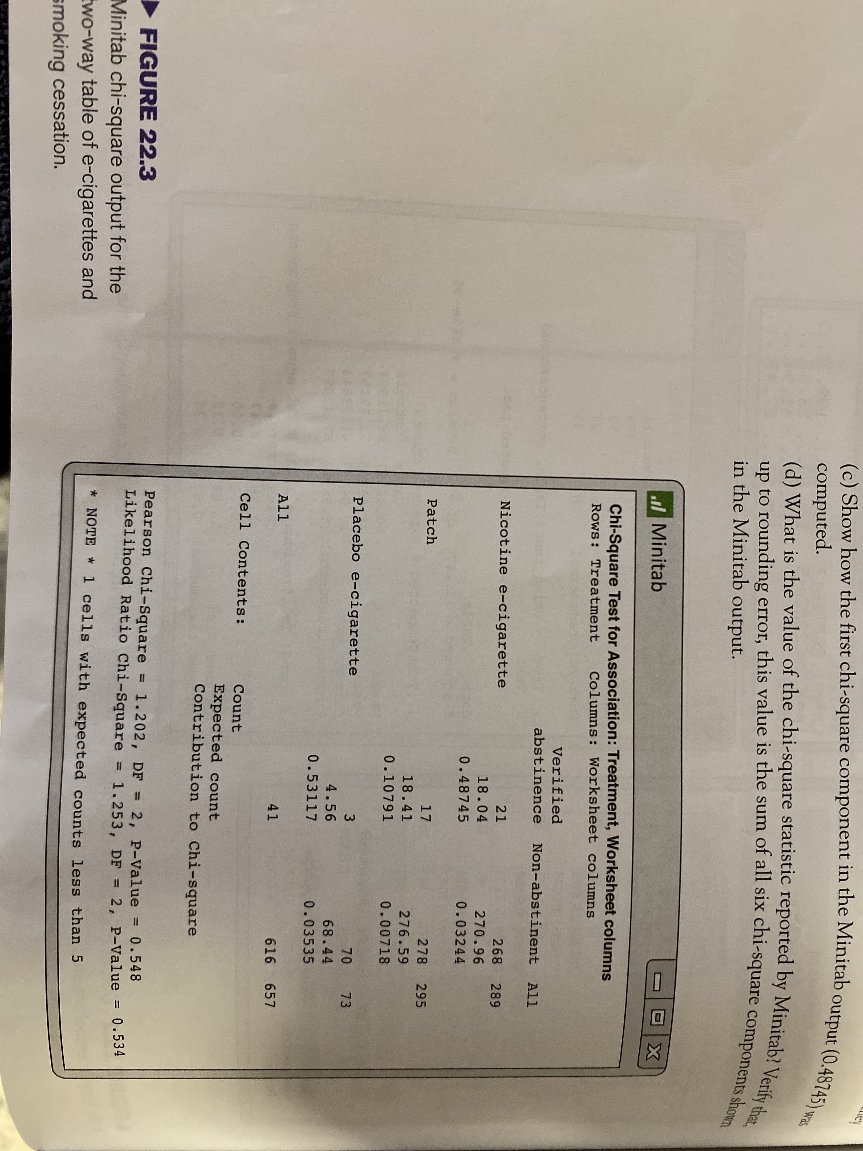 (c) Show how the first chi-square component in the Minitab
computed.
(d) What is the value of the chi-square statistic reported by Minitab! Verify that,
(c) Show how the first chi-square component in the Minitab output (0.48745) was
up to rounding error, this value is the sum of all six chi-square components shown
up to rounding error, this value is the sum of all six chi-square componene that,
in the Minitab output.
ulMinitab
Chi-Square Test for Association: Treatment, Worksheet columns
Rows: Treatment
Columns: Worksheet columns
Verified
abstinence Non-abstinent All
Nicotine e-cigarette
21
268 289
18.04
270.96
0.48745
0.03244
Patch
17
278
295
18.41
276.59
0.10791
0.00718
Placebo e-cigarette
3
70
73
4.56
68.44
0.53117
0.03535
All
41
616 657
Cell Contents:
Count
Expected count
Contribution to Chi-square
FIGURE 22.3
Pearson Chi-Square
1.202, DF = 2, P-Value = 0.548
%3D
%3D
Likelihood Ratio Chi-Square = 1.253, DF = 2, P-Value = 0.534
%3D
%3D
Minitab chi-square output for the
Ewo-way table of e-cigarettes and
smoking cessation.
* NOTE 1 cells with expected counts less than 5
