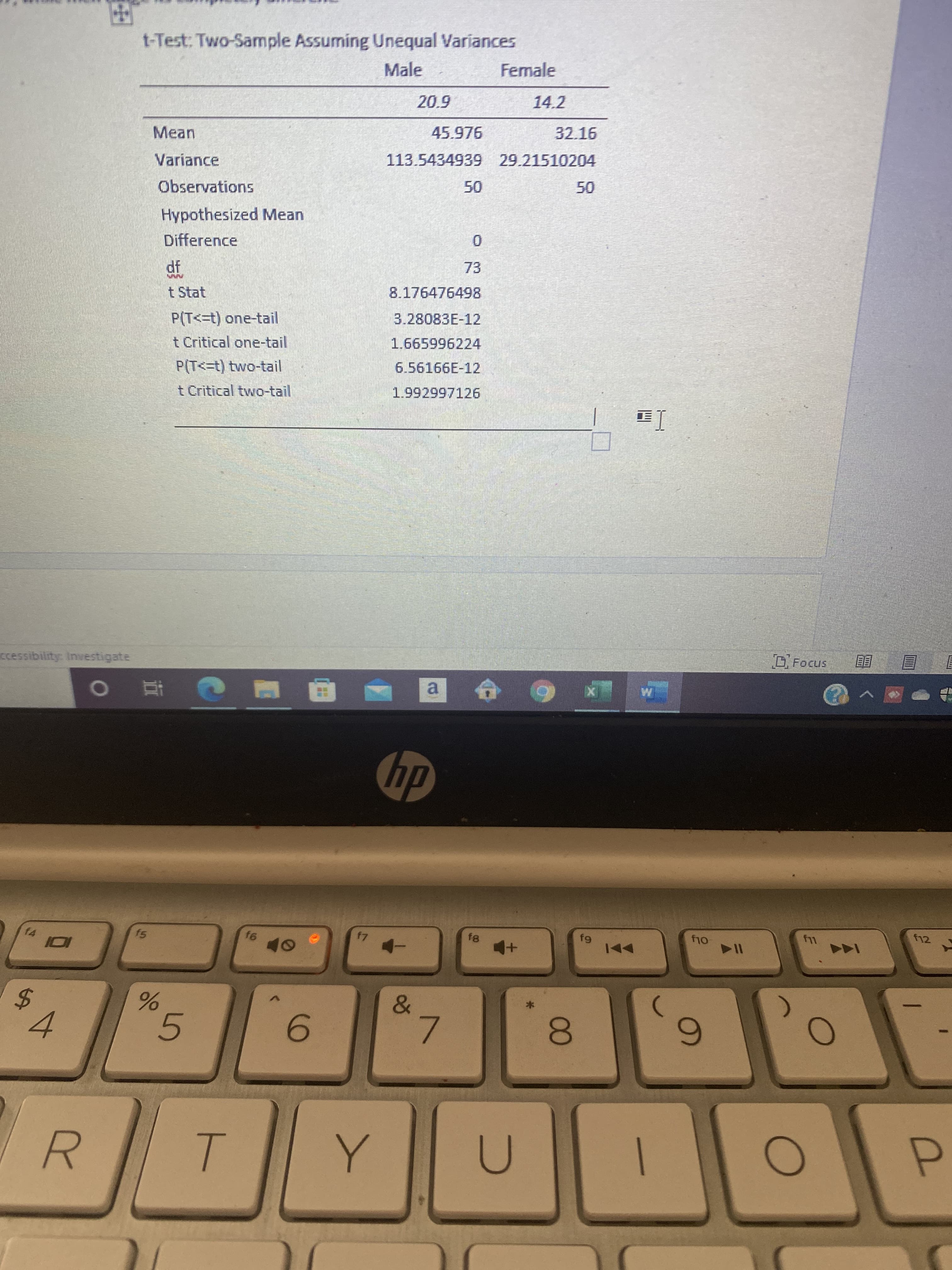 t-Test: Two-Sample Assuming Unequal Variances
Male
Female
14.2
Mean
45.976
32.16
Variance
113.5434939 29.21510204
Observations
Hypothesized Mean
Difference
df
73
t Stat
8.176476498
P(T<=t) one-tail
t Critical one-tail
3.28083E-12
1.665996224
P(T<=t) two-tail
6.56166E-12
t Critical two-tail
1.992997126
Ccessibility: Investigate
近 0
bp
f8
I14
144
%24
$4
to
5.
6.
7.
8.
6.
R.
