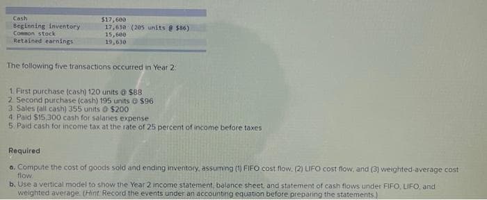 Cash
$17,600
17,630 (205 units @ $86)
Beginning inventory
Common stock
Retained earnings
15,600
19,630
The following five transactions occurred in Year 2:
1. First purchase (cash) 120 units @ s88
2 Second purchase (cash) 195 units o $96
3. Sales (all cash) 355 units O $200
4. Paid $15,300 cash for salaries expense
5. Paid cash for income tax at the rate of 25 percent of income before taxes
Required
o. Compute the cost of goods sold and ending inventory, assuming (1) FIFO cost flow, (2) LIFO cost flow, and (3) weighted-average cost
flow
b. Use a vertical model to show the Year 2 income statement, balance sheet and statement of cash flows under FIFO, LIFO, and
weighted average (Hint Record the events under an accounting equation before preparing the statements.)
